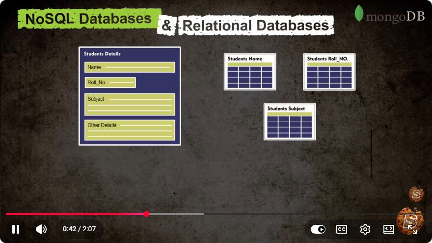 Screenshot from the tutorial