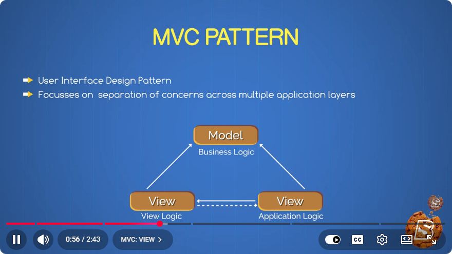 Screenshot from the tutorial