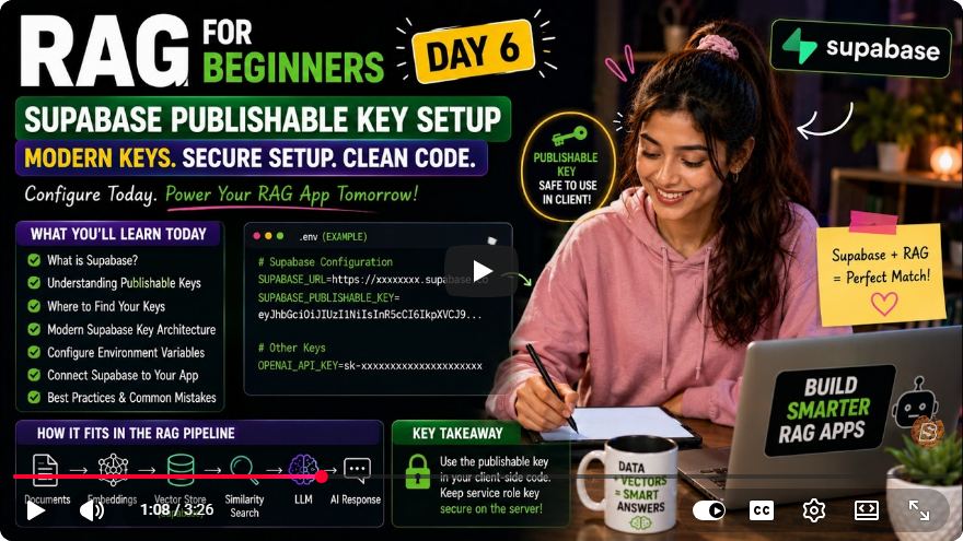 Screenshot from the tutorial